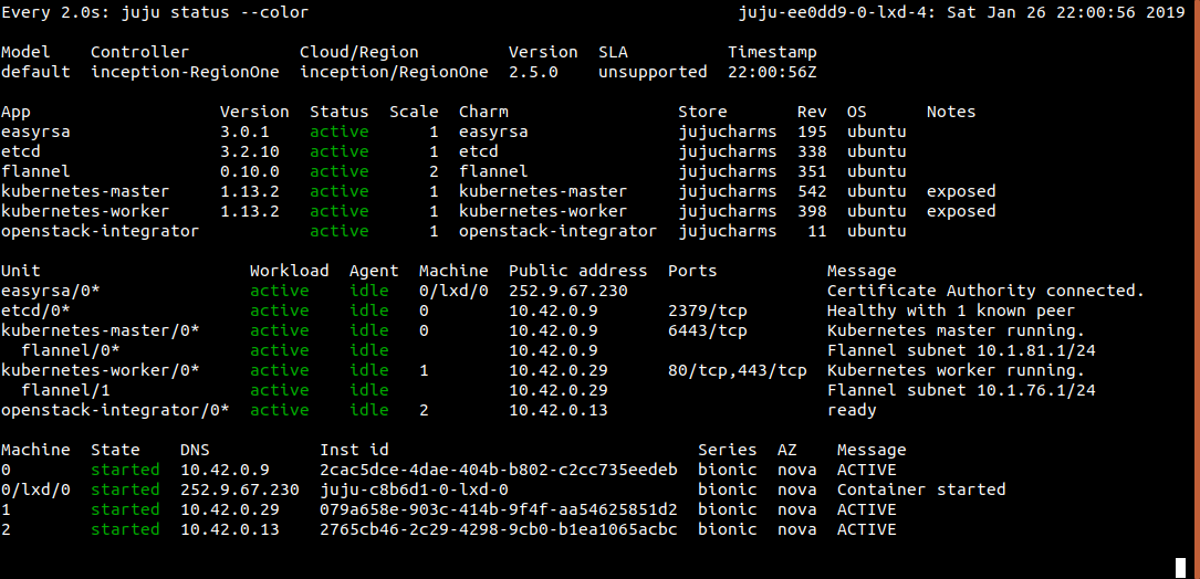 Output of above command showing status of deployment